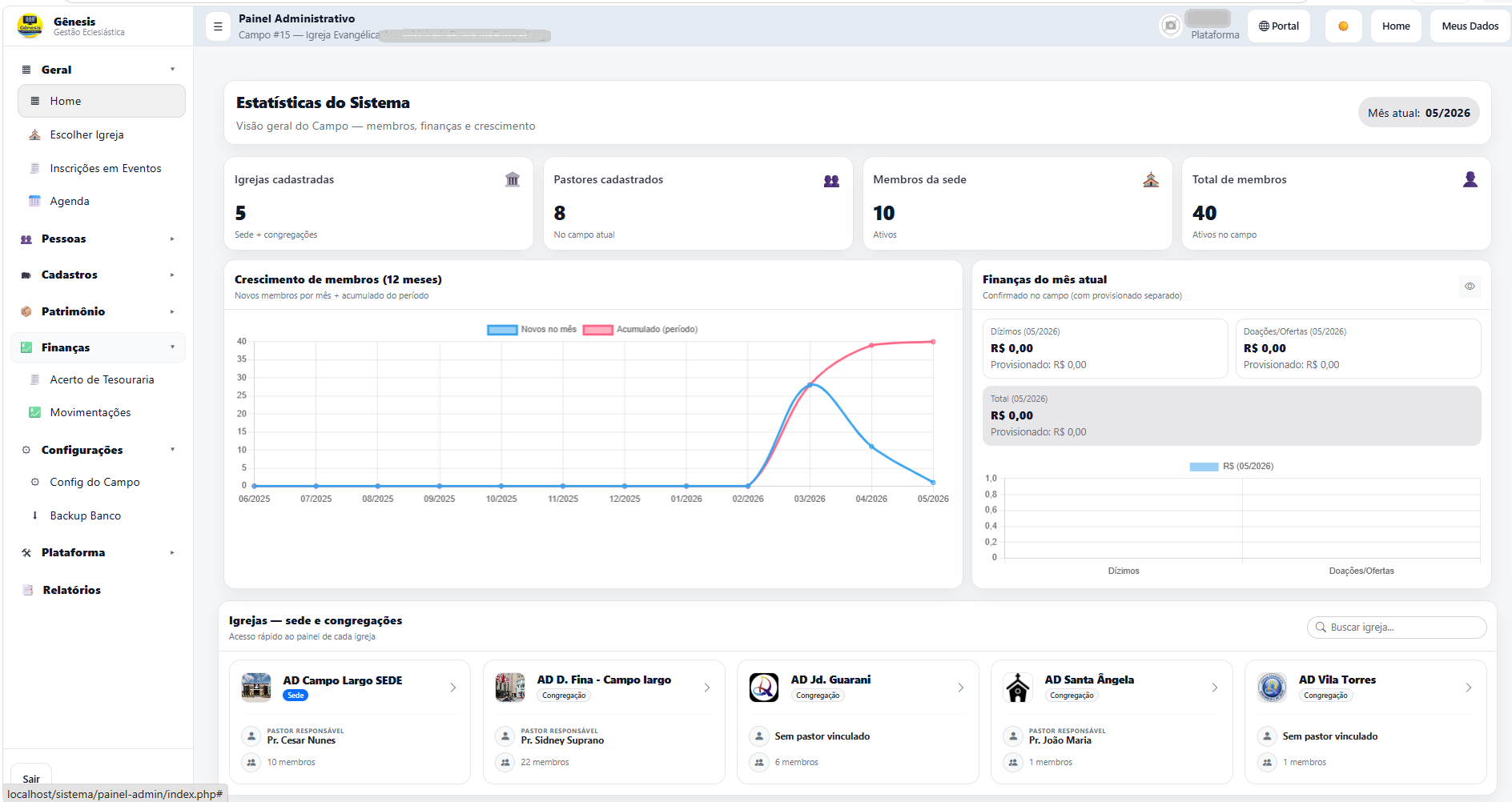 Dashboard e Estatísticas